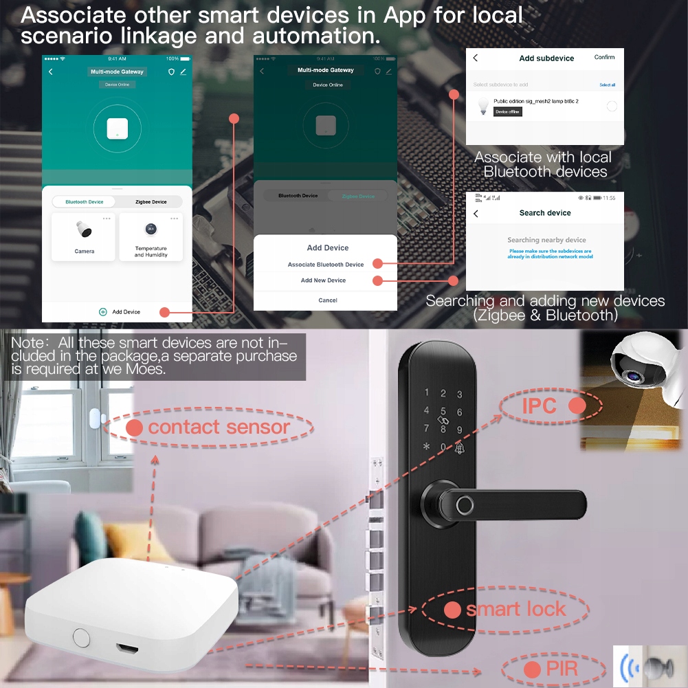 Centralka Bramka ZigBee BLUETOOTH TUYA Smart Life Seria BHUB-W