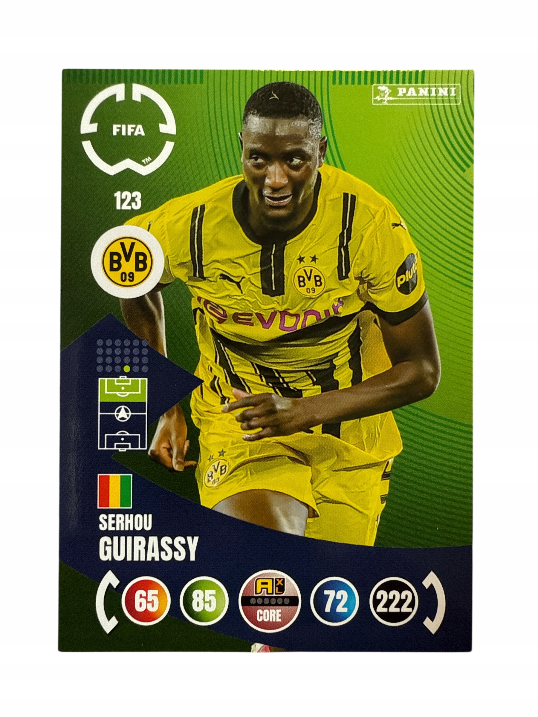 Club World Cup 2025 Team Mate Bvb 123 Guirassy