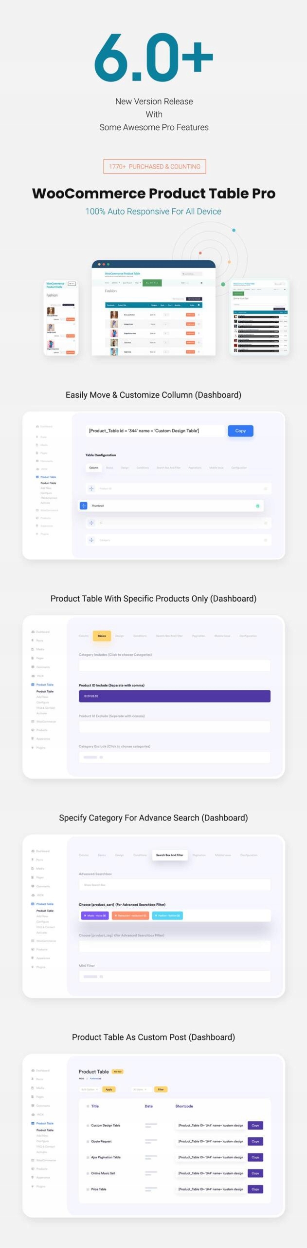 Wtyczka Woo Product Table Pro Woocommerce Rodzaj skrypty