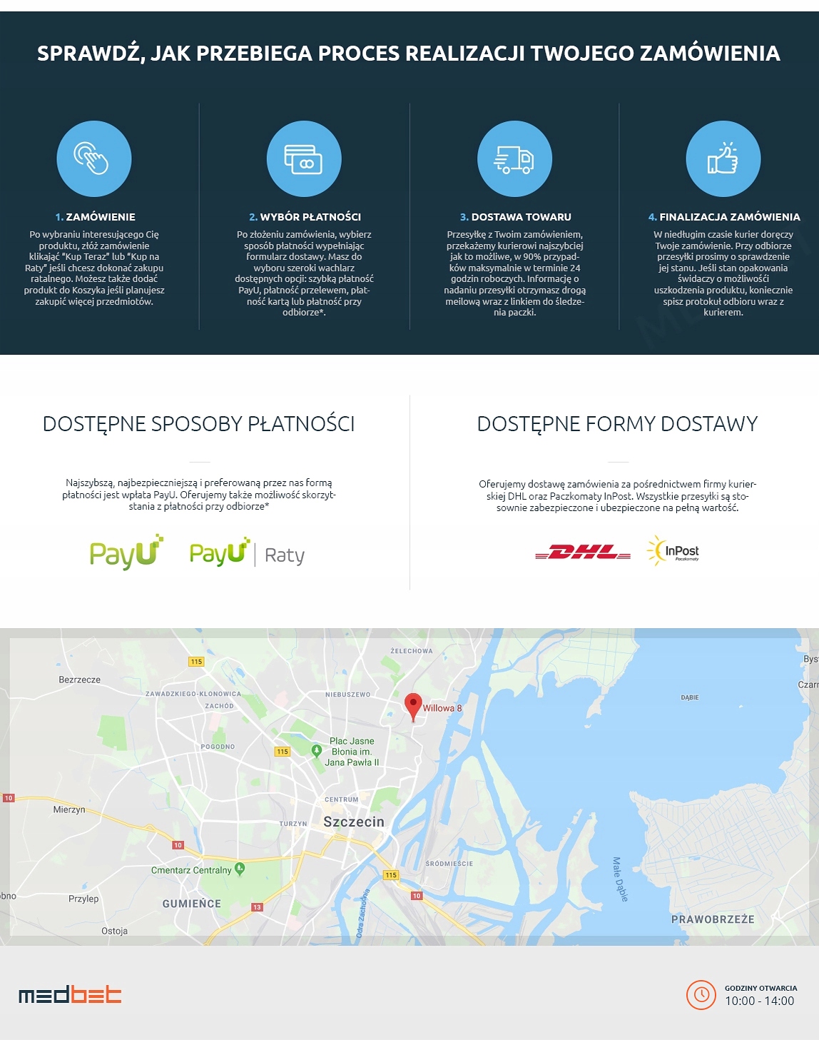 SMART TV Z DVD TELEFUNKEN XH24J501 24'' WiFi USB Przekątna ekranu (cale) 24