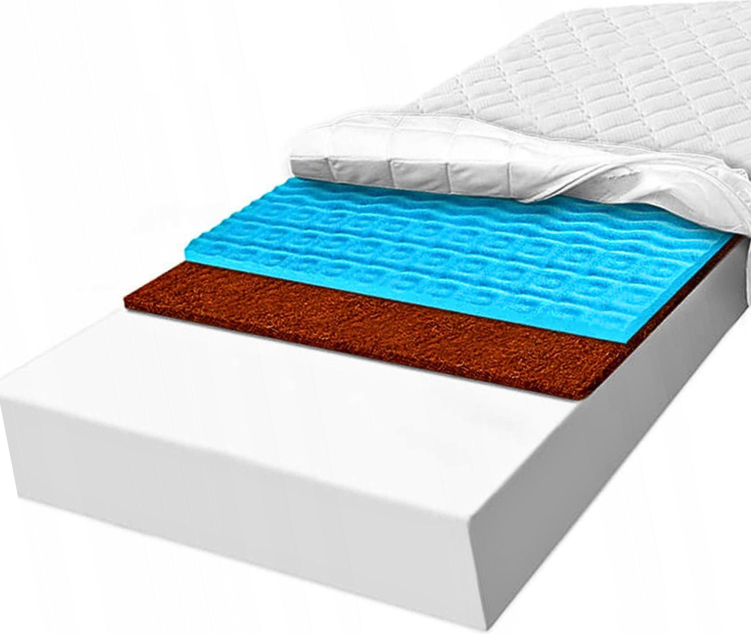 Penový matrac 110x160 zónová pena Blue mäkký tvrdený kokos 10 cm