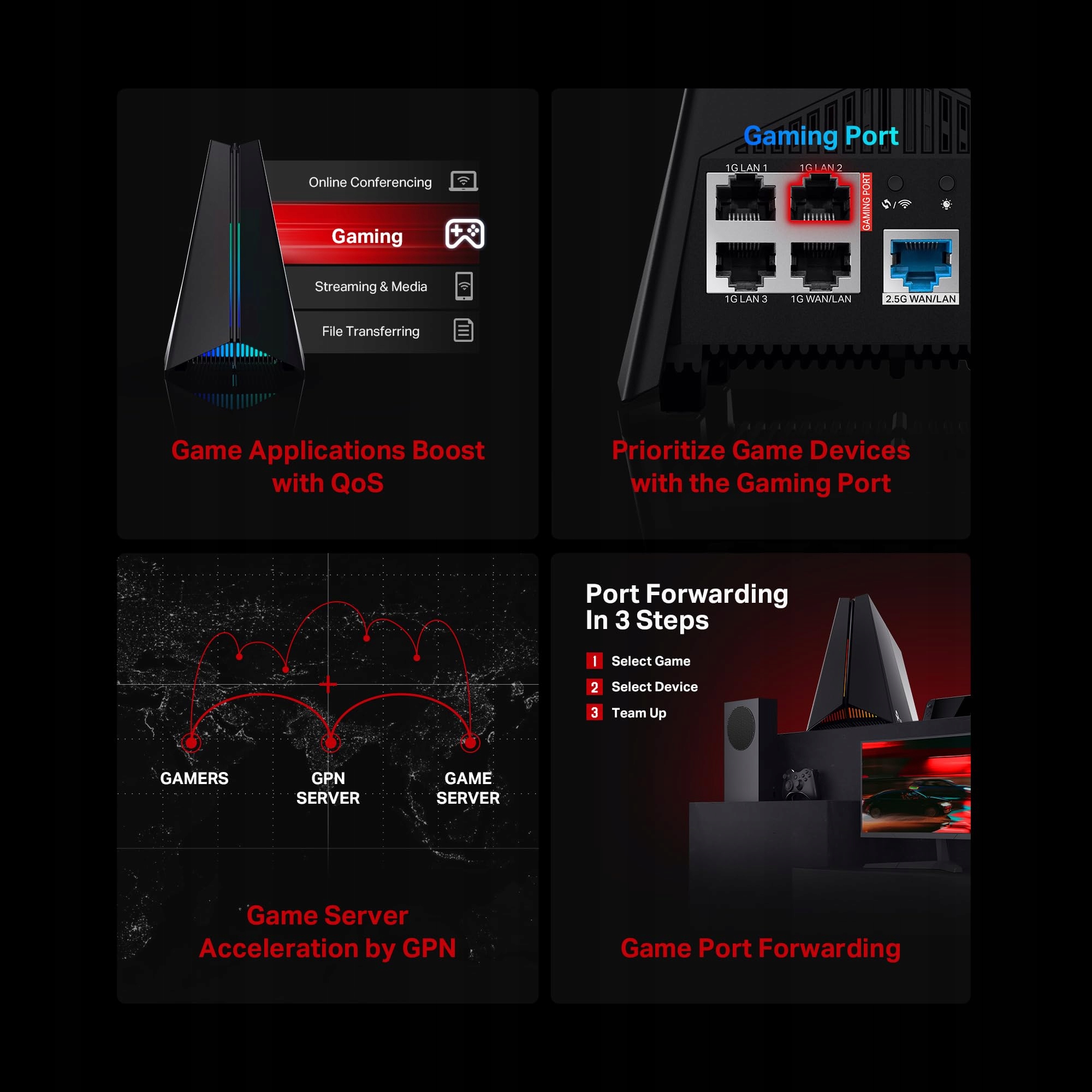 TP-LINK Archer GXE75 Router Gamingowy Wi-Fi 6E AXE5400 Tri-Band 2.5 Gbps — miniatura 5