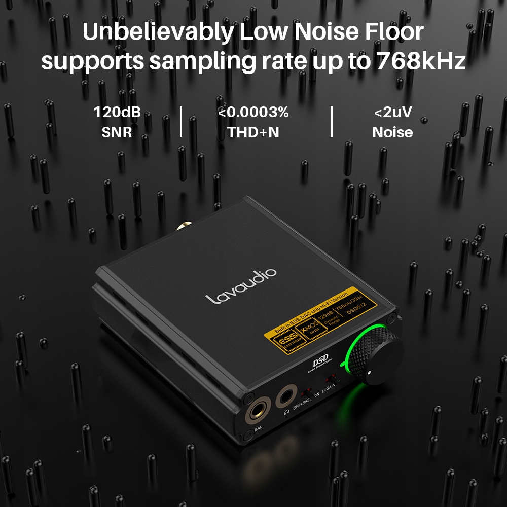 DS400 Konwerter dźwięku DAC z USB-C spdi/f coaxial Model DS400