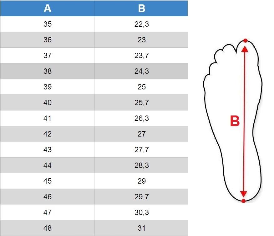 Buty motocyklowe krótkie,letnie ATOP SECA APEX PRO BLACK r.46 Rozmiar 46