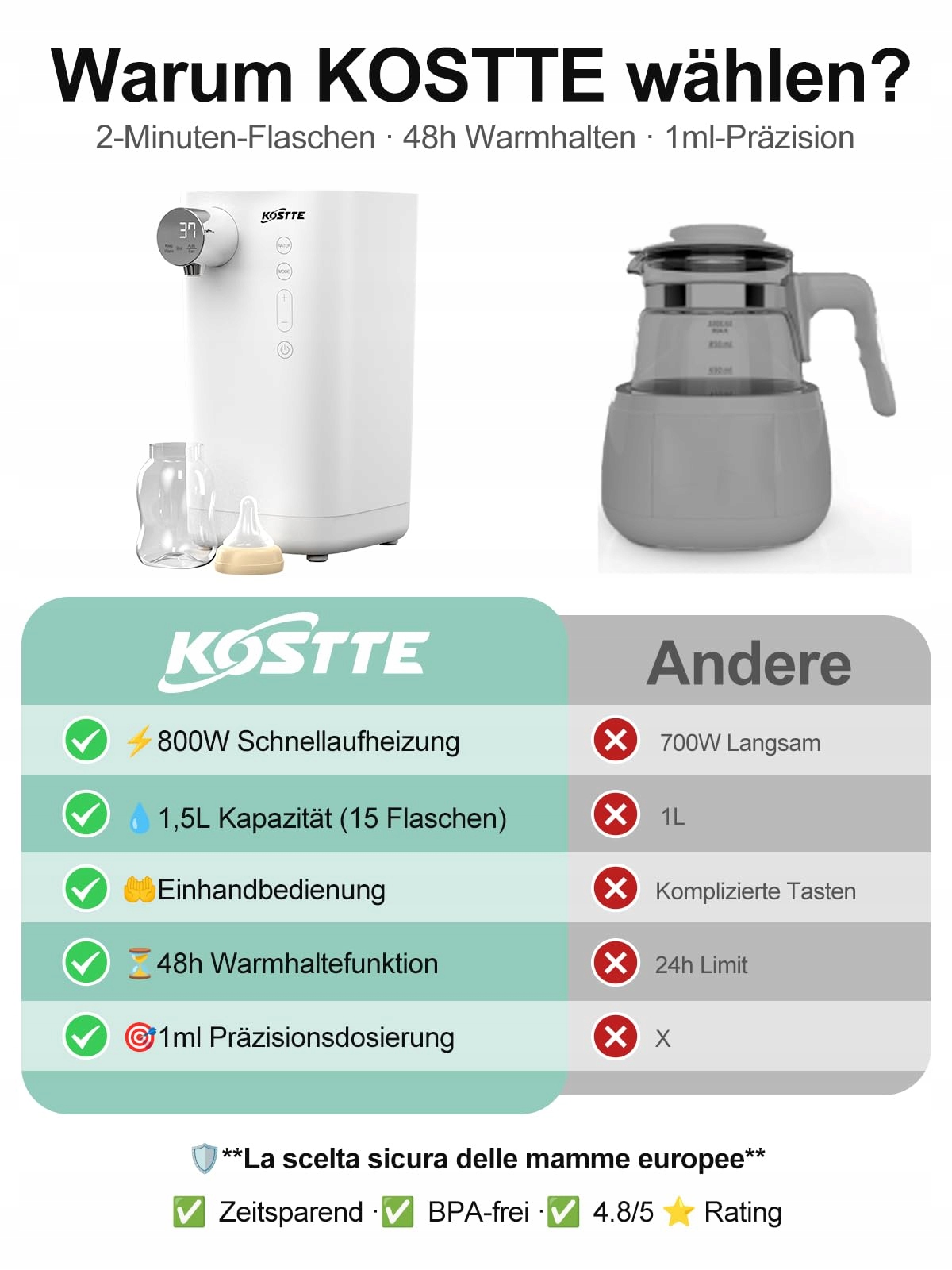 KOSTTE Inteligentny Podgrzewacz Do Butelek 1.5L Szybkie Przygotowanie — miniatura 4