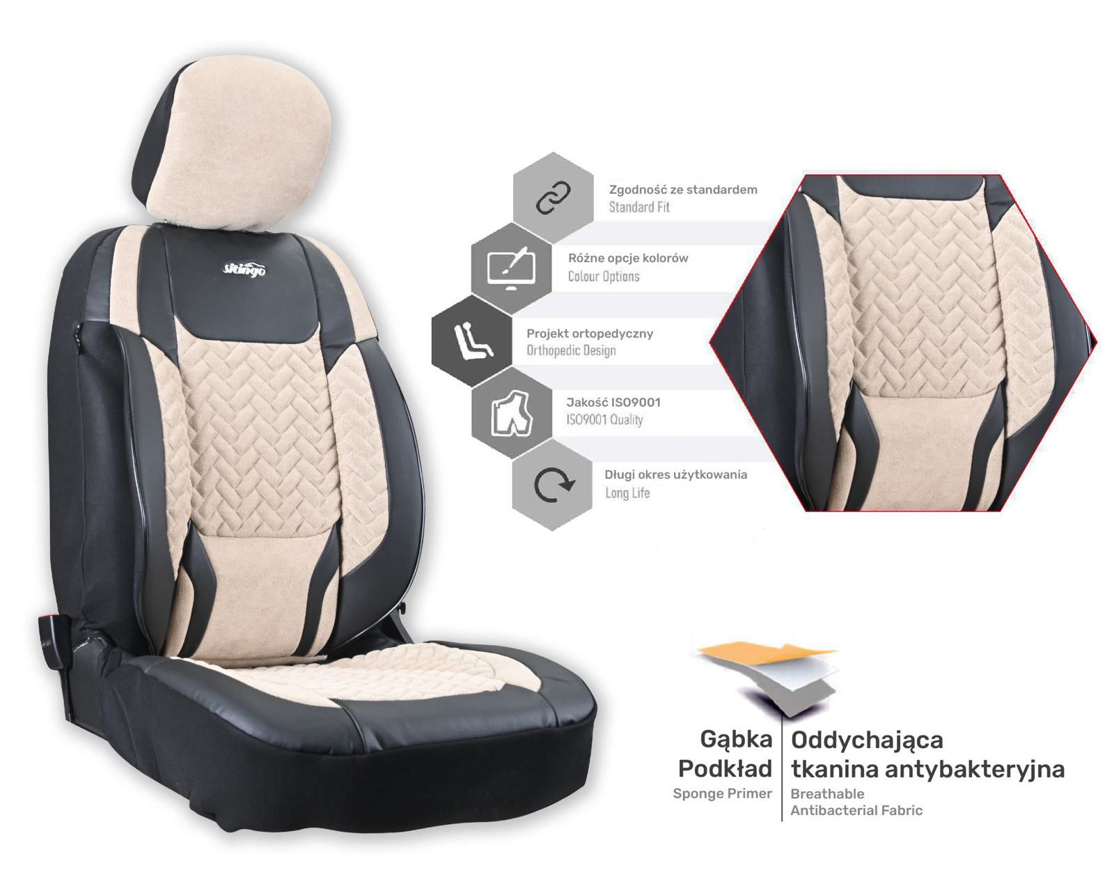 HYUNDAI KONA SANTA FE TUCSON MATRIX SONATA POKROWCE NA FOTELE SAMOCHODOWE Cechy dodatkowe dostęp do podłokietnika kieszenie szwy/otwory na poduszki powietrzne