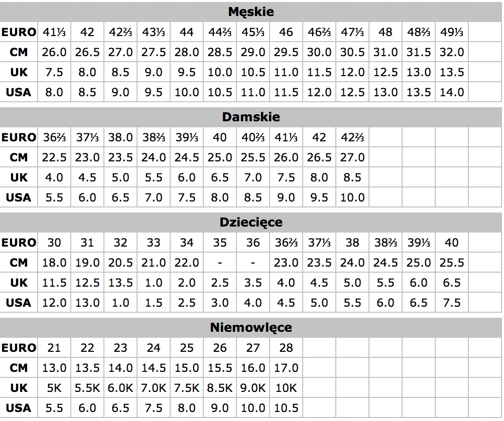 Buty Adidas Powerlift 5 Weightlifting GY8919 - 45 1/3 Model ADIDAS POWERLIFT 5 WEIGHTLIFTING