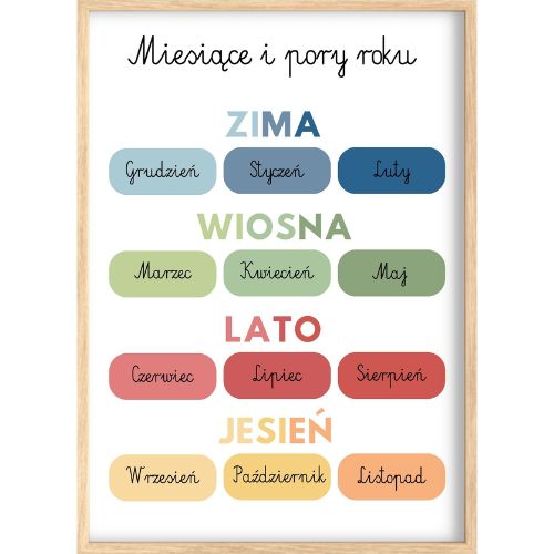 PLAKAT EDUKACYJNY MIESIĄCE PORY ROKU NAUKA SZKOŁA MONTESSORI 30x40 CM