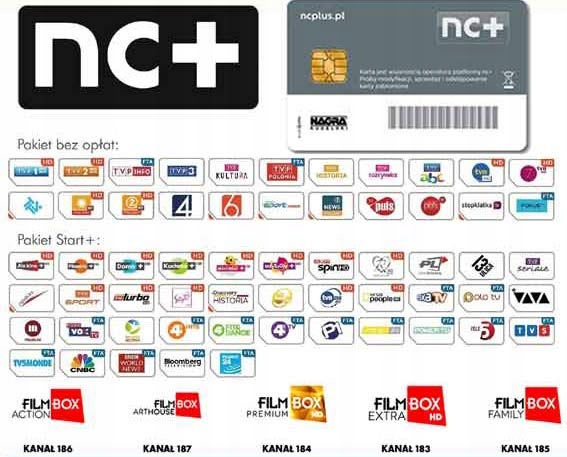 DOŁADOWANIE KART NC+ TNK START+ Z FILMBOX NA 12 MIESIĘCY
