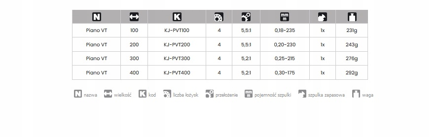 KOŁOWROTEK JAXON PIANO VT 400 4 Marka Jaxon