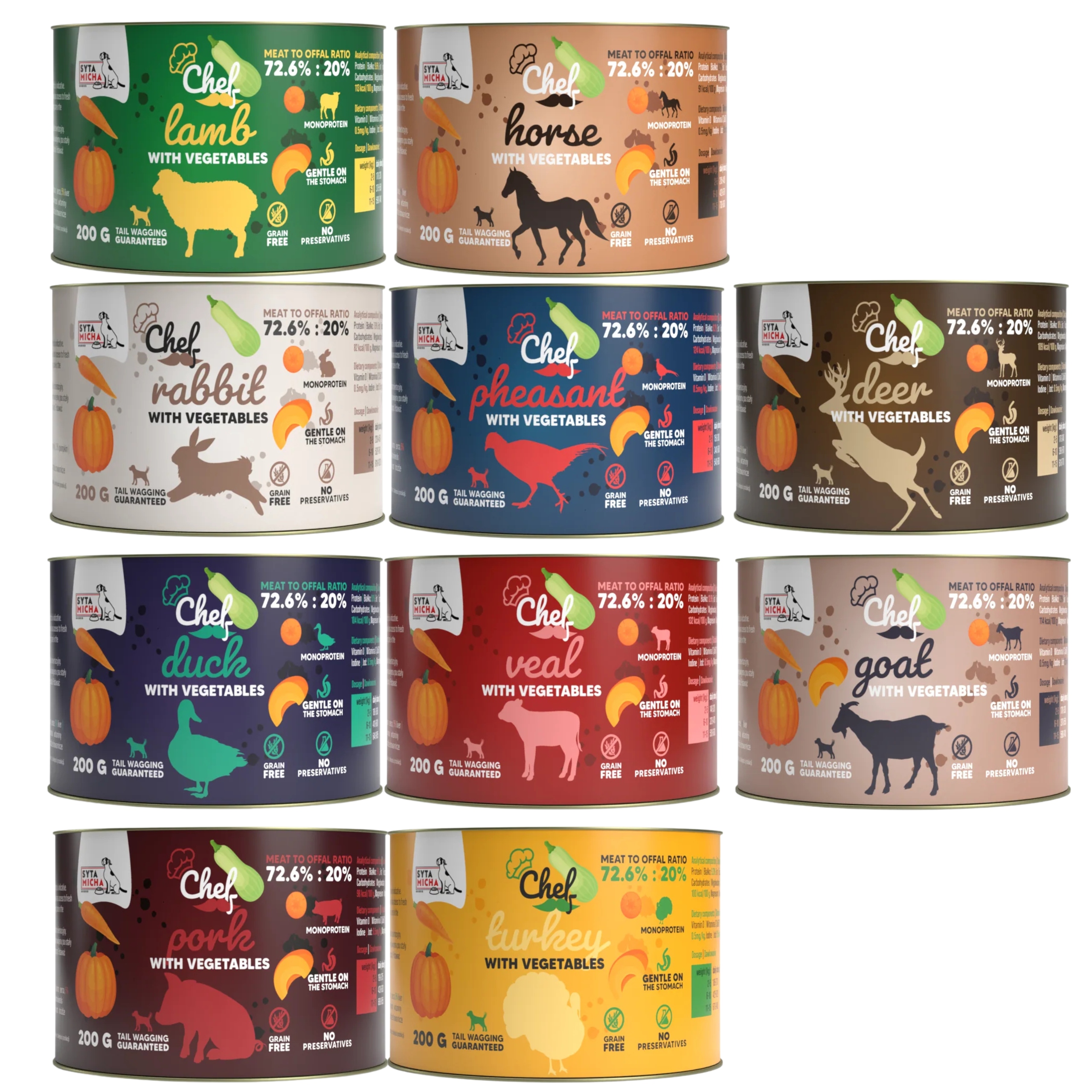Syta Micha Chef krmivo pro psy mix chutí 10 x 200 g