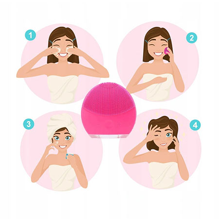 SZCZOTECZKA SONICZNA DO CZYSZCZENIA TWARZY MASAŻER Typ skóry Do wszystkich typów skóry