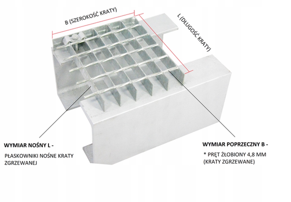 KRATA WEMA POMOSTOWA 300X1000 PŁASKOWNIK 30X2 PODEST OCYNKOWANY Marka Metalzbyt