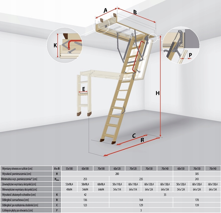 Schody strychowe FAKRO LTK Energy 55x120 do 2,8m Współczynnik przenikania ciepła 0.68 U