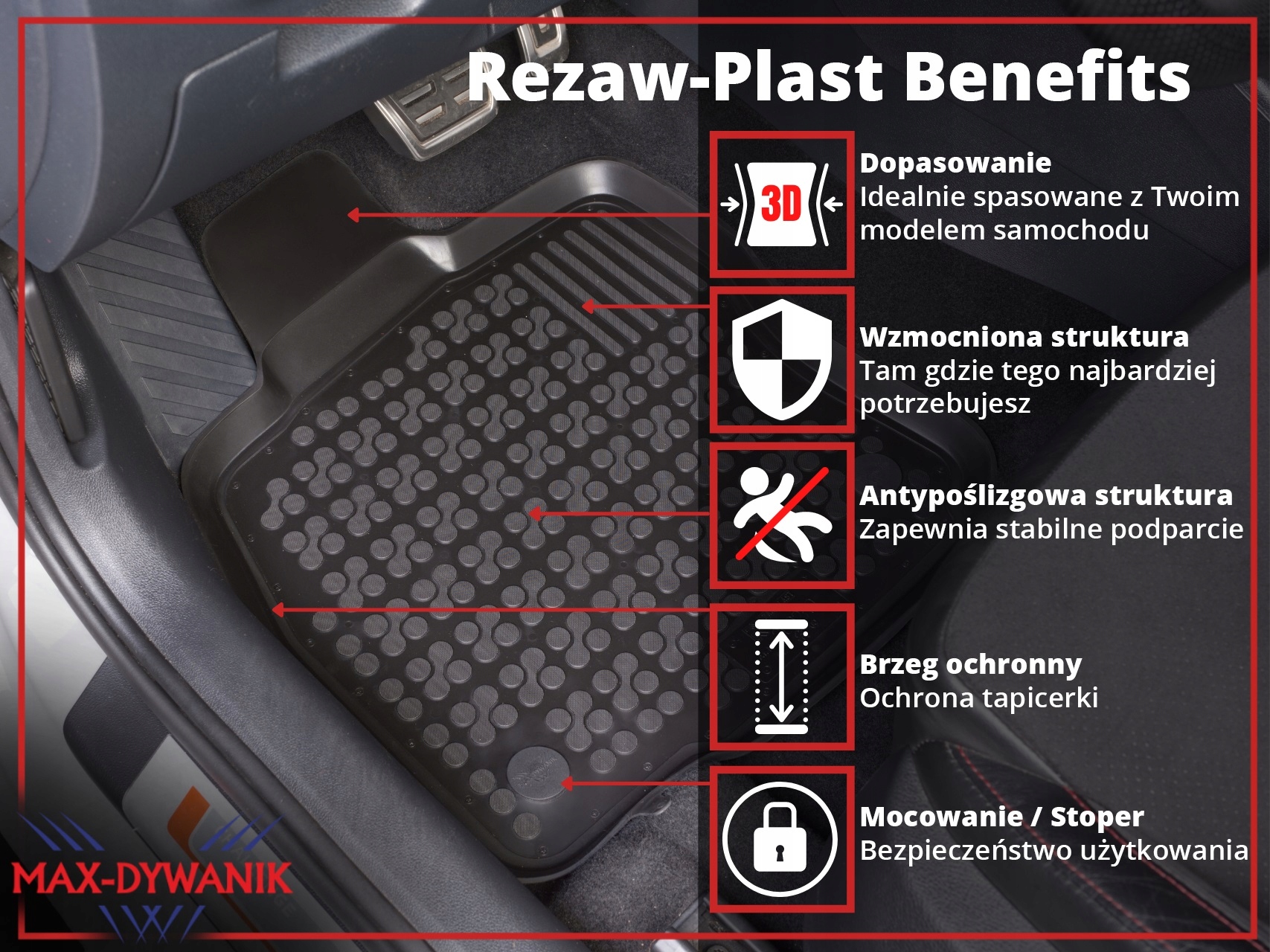 Mercedes GLB I 2019- Dywaniki do auta Waga produktu z opakowaniem jednostkowym 3.52 kg