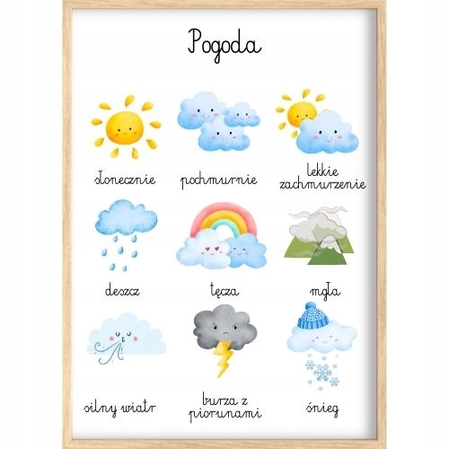 PLAKAT EDUKACYJNY MONTESSORI POGODA SZOŁA NAUKA SŁOŃCE TĘCZA 30X40