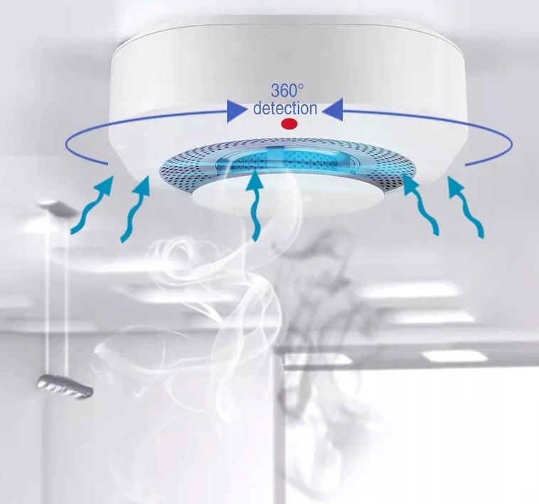 CZUJNIK DETEKTOR SENSOR DYMU WiFi TUYA SMART S-DY2 Marka inny