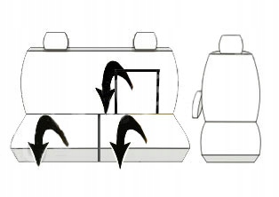 Pokrowce MIAROWE do Iveco Daily VI od 2014r. P4 Rodzaj Dedykowane