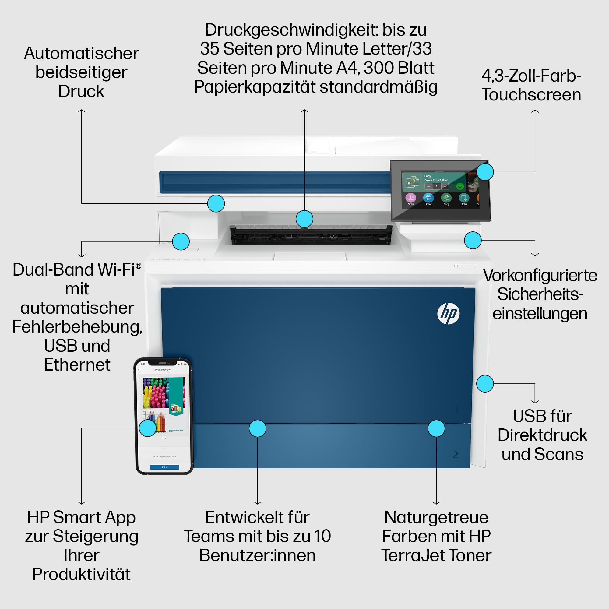 HP Kolorowa Drukarka Laserowa MFP 4302dw Szybki Druk Wi-Fi Bezpieczeństwo — miniatura 4
