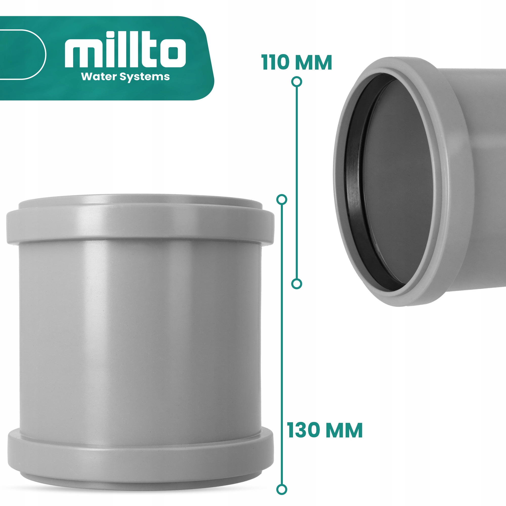 MUFA Kanalizacyjna 110 RURY PCV Nasuwka Łącznik Złącze ZŁĄCZKA Wody SZARA Materiał wykonania PP