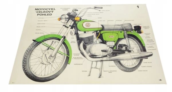 Plakat CZ 175 82 x 58 cm Jawa