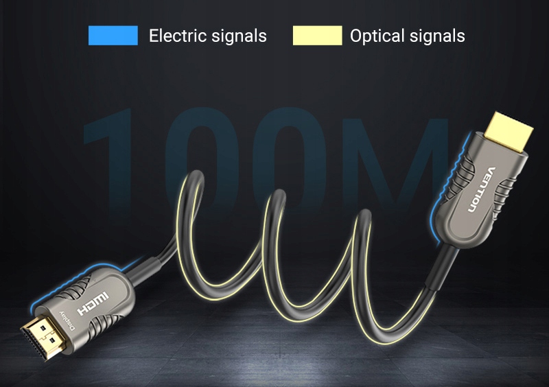 VENTION Optyczny HDMI 2.1 8K@60Hz eARC BT.2020 50m Marka Vention