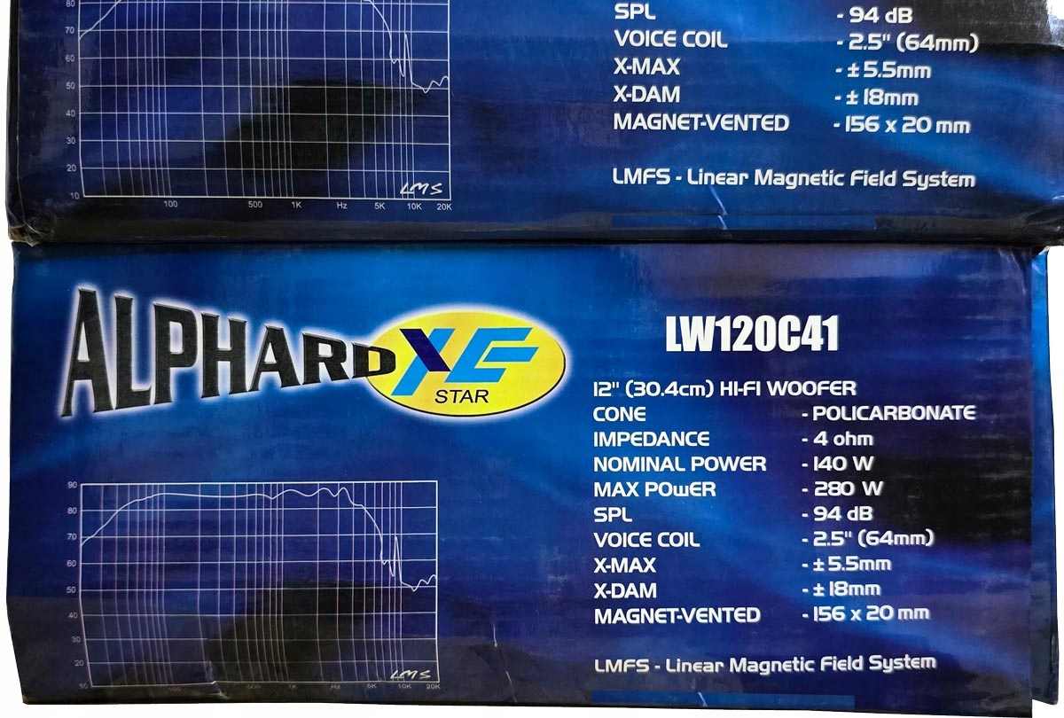 Głośnik LW120C41 4ohm 12cal 30cm ALPHARD 140/280 W niskotonowy Model LW120C41