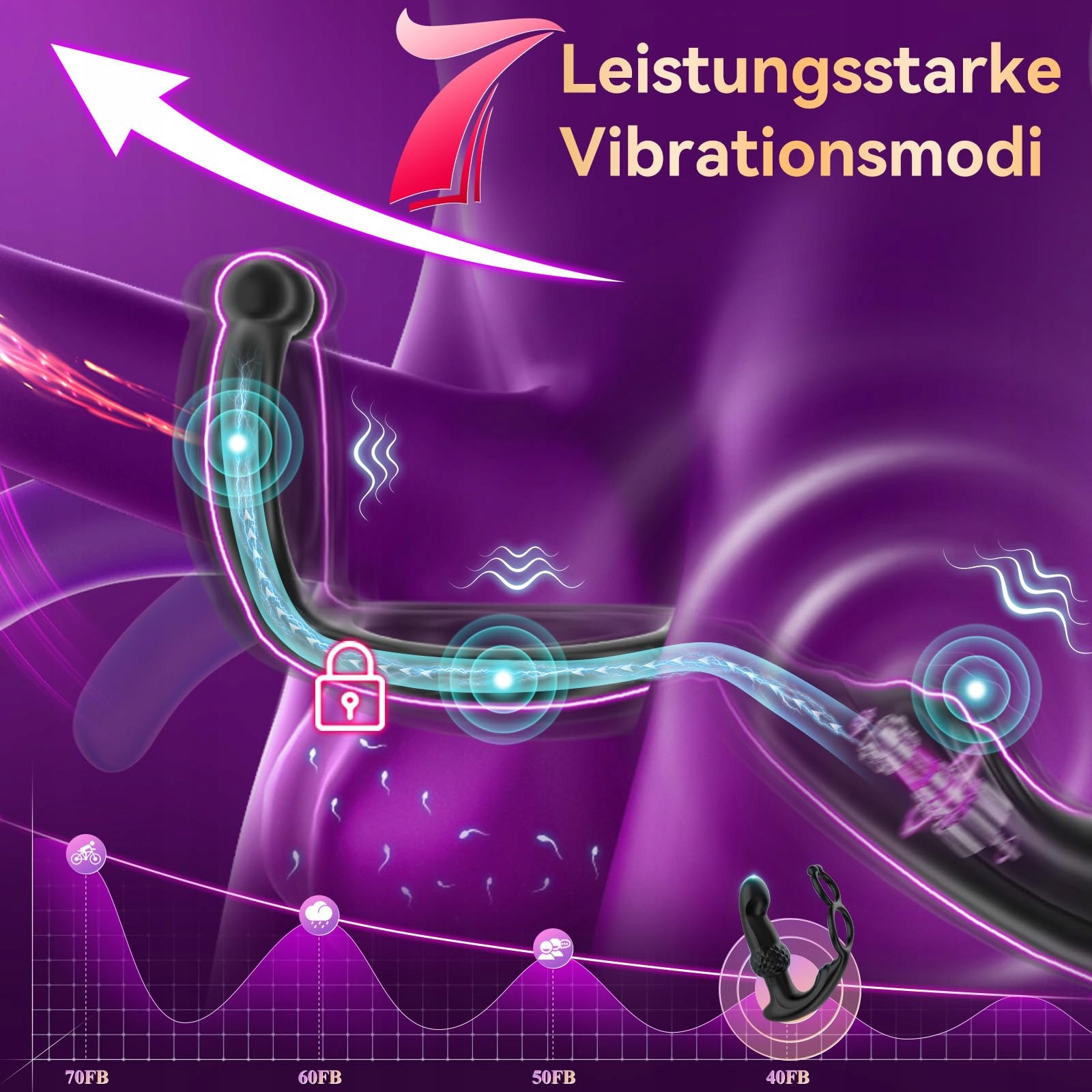 UPGRADED AI-SYNC Wibrator Analny Dla Mężczyzn Stymulacja Prostaty — miniatura 4