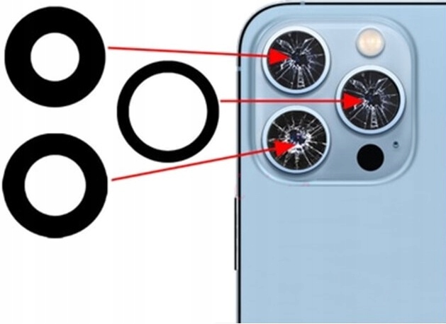 

Iphone 13 Pro Szybka Szkło Aparatu Oczko Kamery