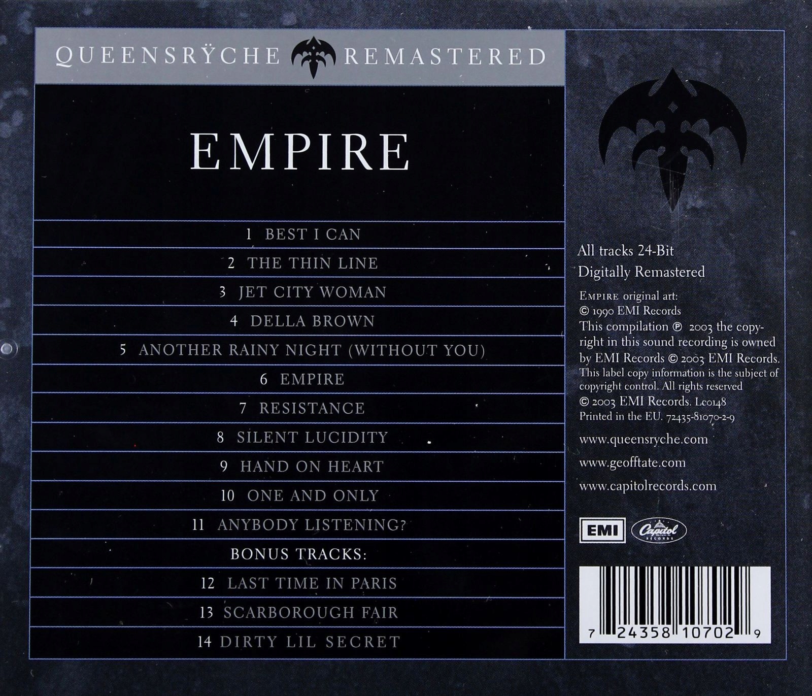 Queensryche Empire CD