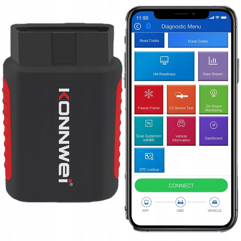 Konnwei Kdiag Obd II