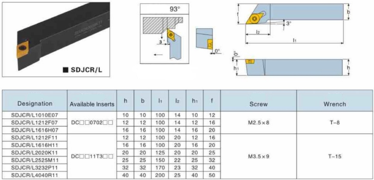NÓŻ TOKARSKI SKŁADANY SDJCR 10x10 H07 NA DCMT 0702 Rozmiar 10
