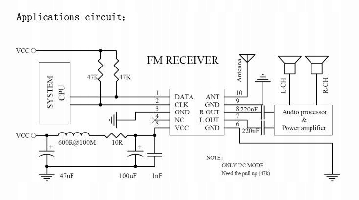 Moduł tunera radiowego FM z RDS RDA5807M Arduino Model Moduł tunera radiowego FM z RDS RDA5807M Arduino