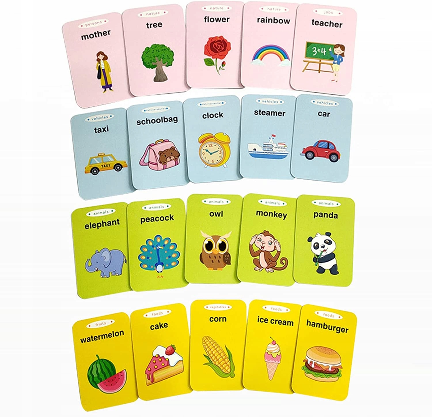 ZABAWKA DO WCZESNEJ NAUKI ANGIELSKIEGO 224 KARTY Materiał karton plastik