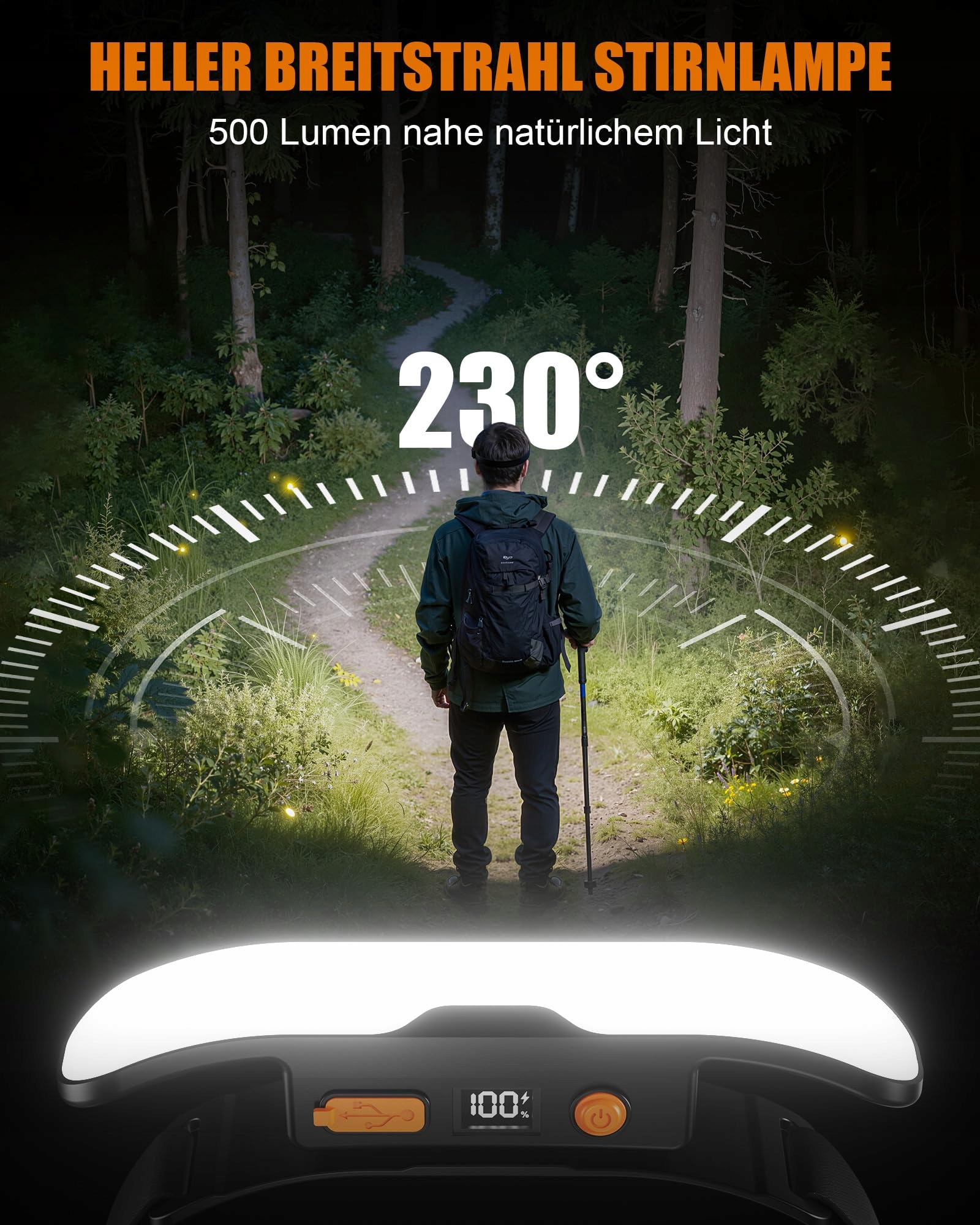 MOHARD Latarka Czołowa LED Ładowalna 230° IPX5 Do Naprawy i Kempingu — miniatura 2