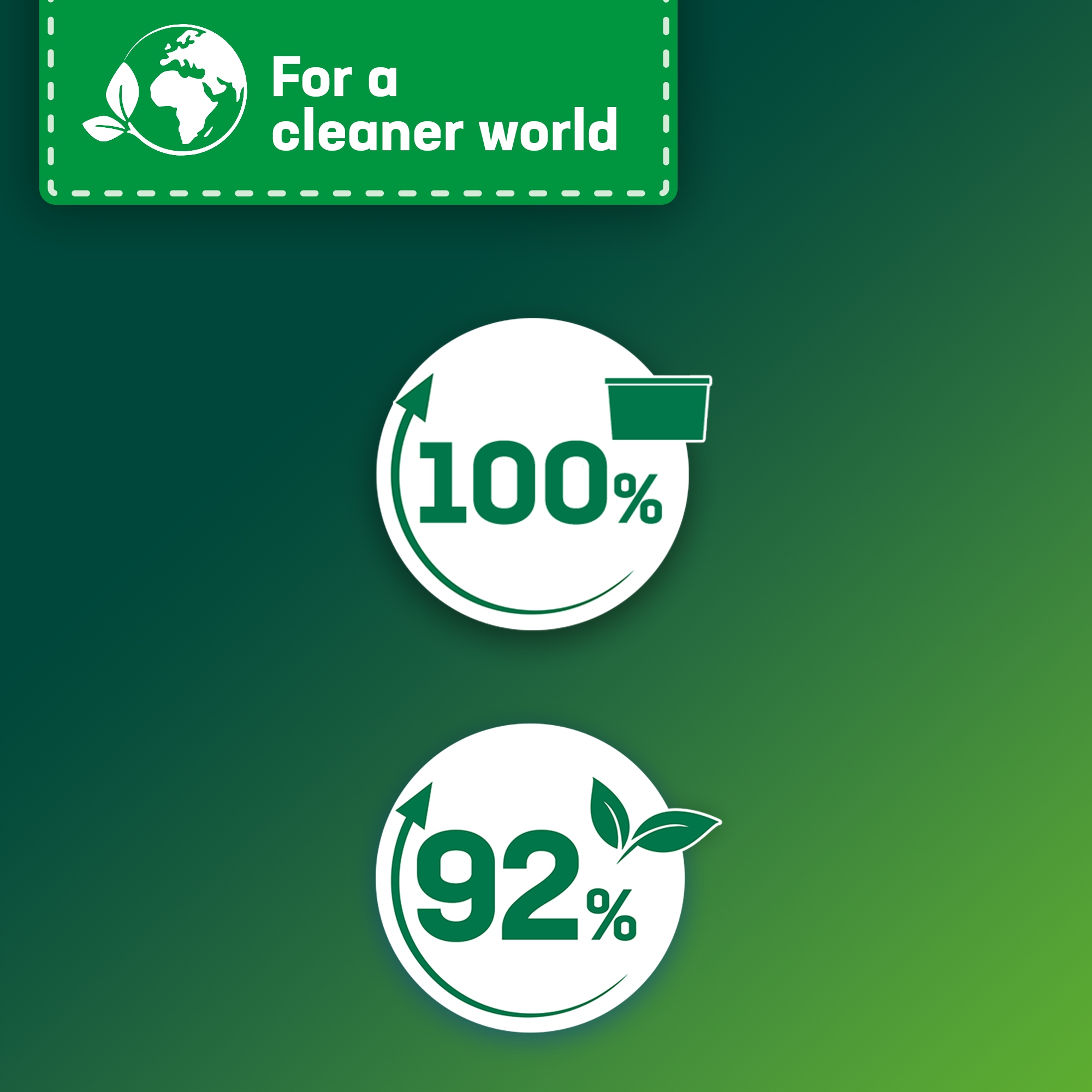 Persil Power Caps Kapsle na praní barev 35 ks Obchodní název Power Caps Color