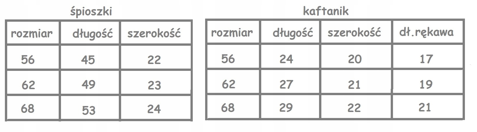 KOMPLET NIEMOWLĘCY ŚPIOCHY + KAFTANIK r.62 BEAR /5/ Kolor szary