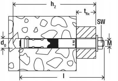 Fischer Kotva na vysoké zaťaženie Fhii 10/50 s maticou a závitom 50ks