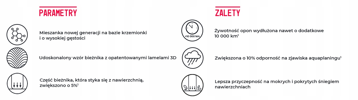 1x Vredestein Wintrac 215/60R16 99H XL Szerokość opony 215 mm