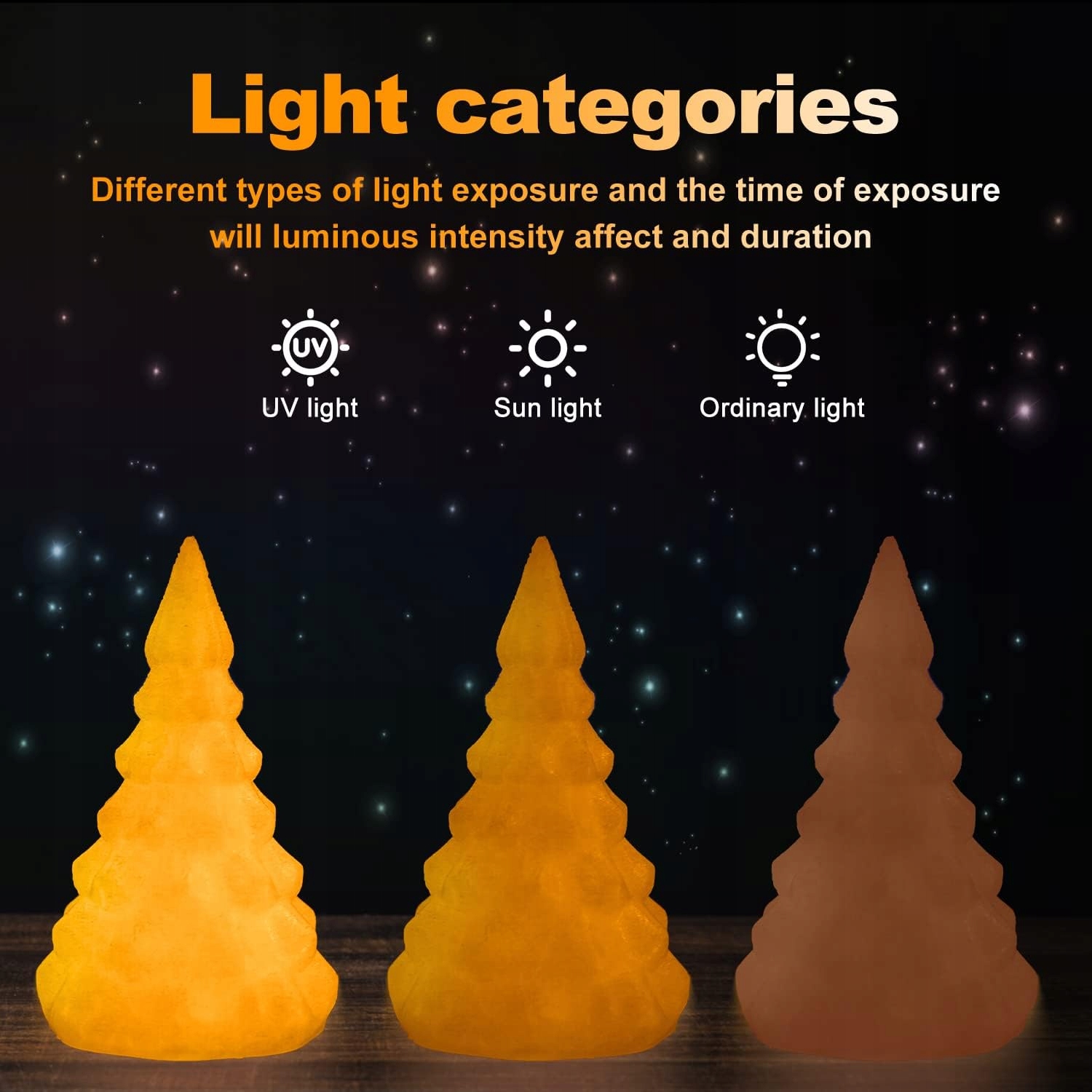 Glow in the Dark Filament Do Druku 3D 1,75 mm Szpula 1Kg Żółty Stan opakowania oryginalne