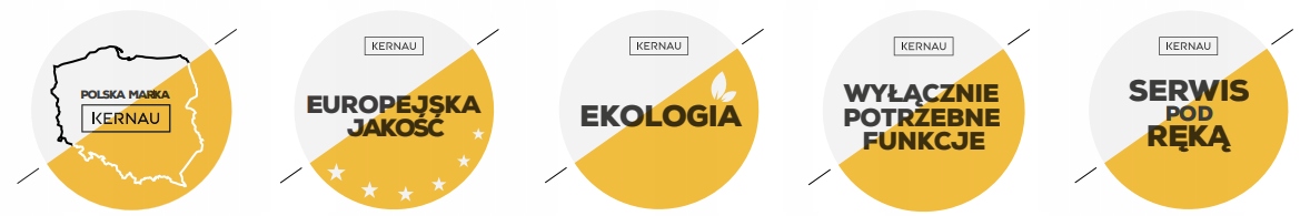 FILTR WĘGLOWY KERNAU TYP 1 Model FDUEEL