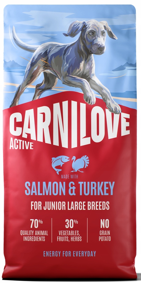 Carnilove Active Dog Losos & Krůta pro juniory velkých plemen 12kg
