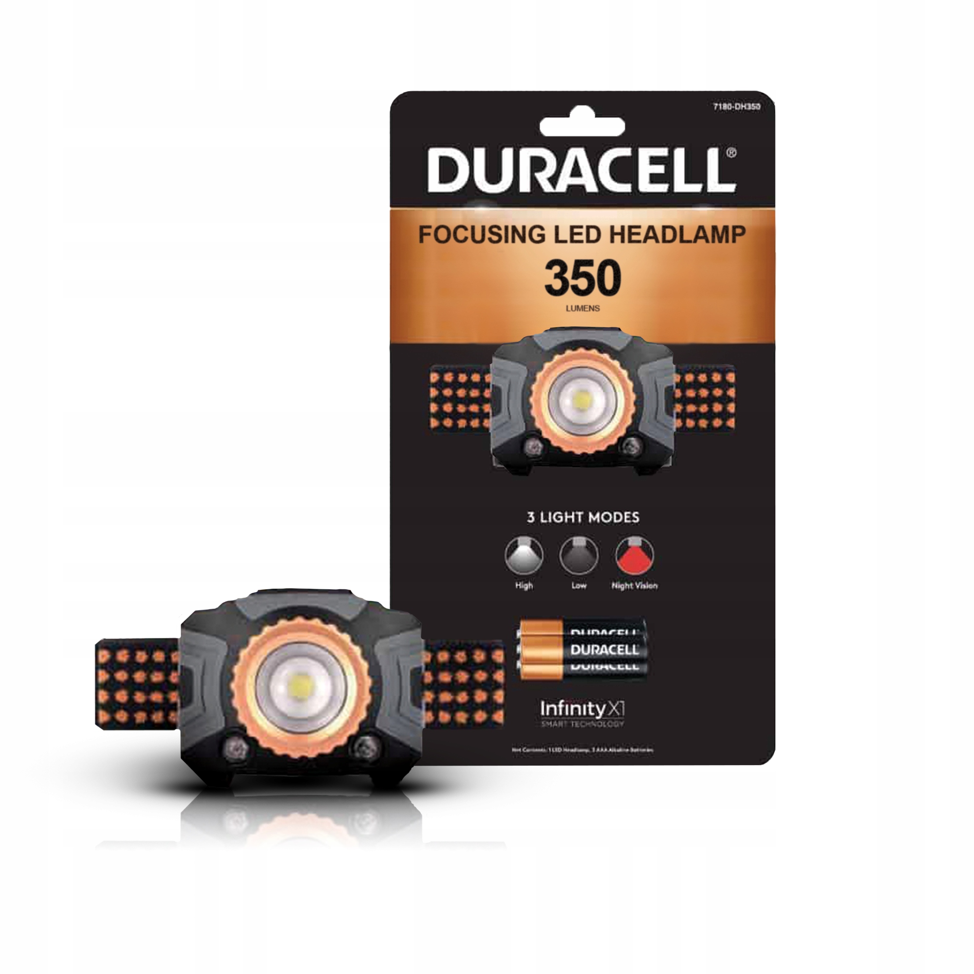 Latarka czołowa Duracell Focusing Led 350 lm zoom, 3 tryby, IPX4