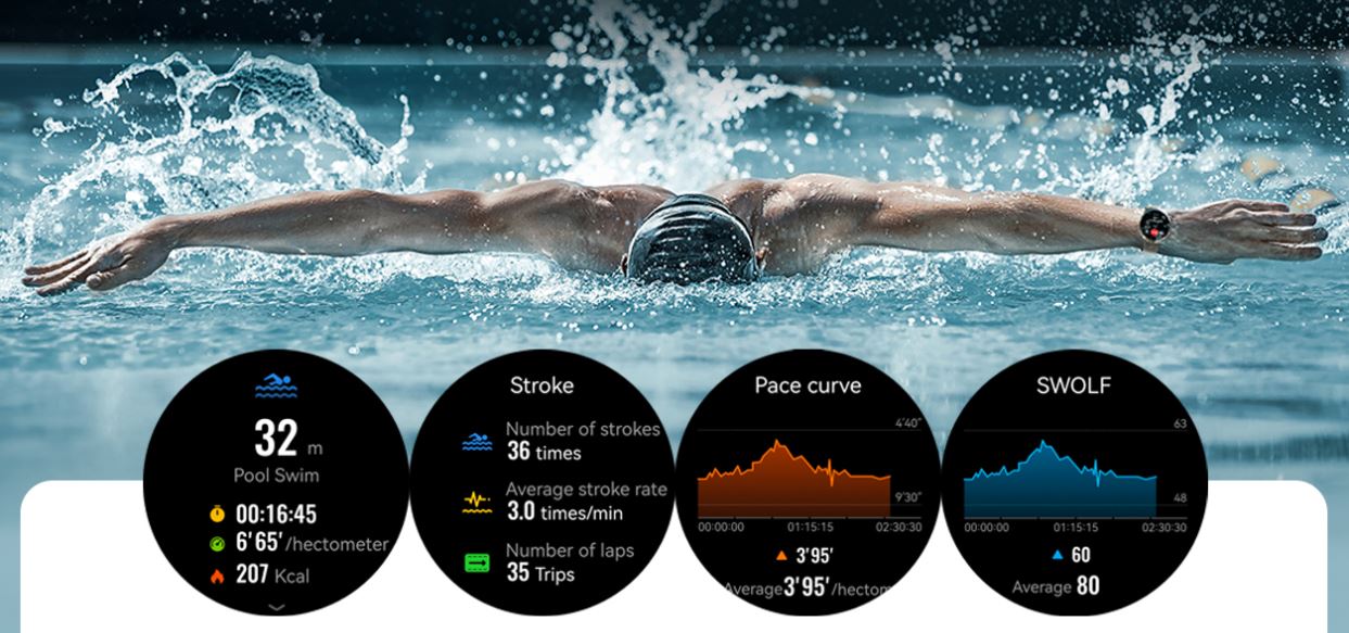 Smartwatch Mibro Lite 3 Pro zielony Kompatybilność systemowa Android iOS