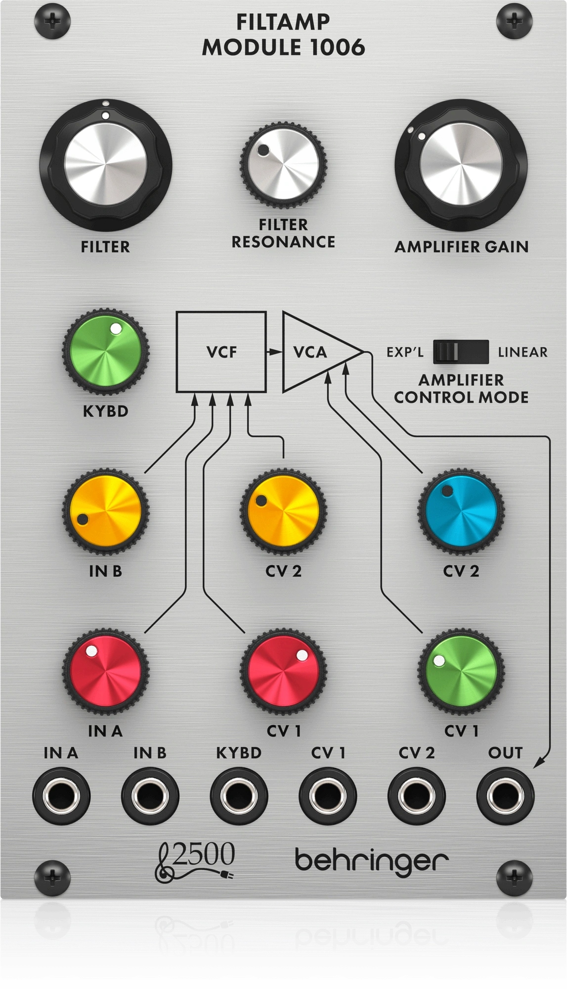 Behringer 1006 Filtamp Module – modul filtru a zesilovače eurorack
