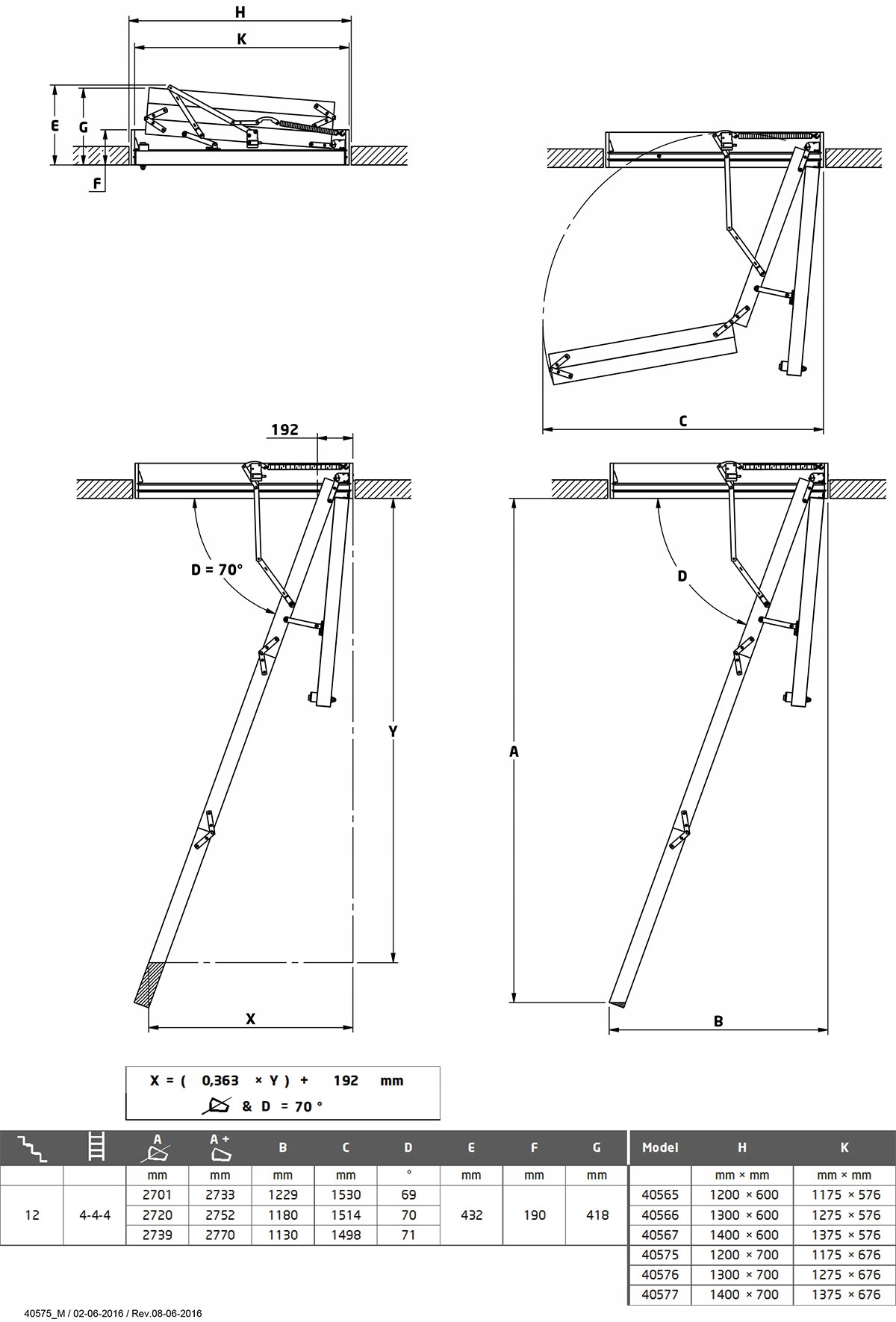 SCHODY STRYCHOWE DOLLE CLICKFIX 56 GOLD 120 x 60 Producent Dolle