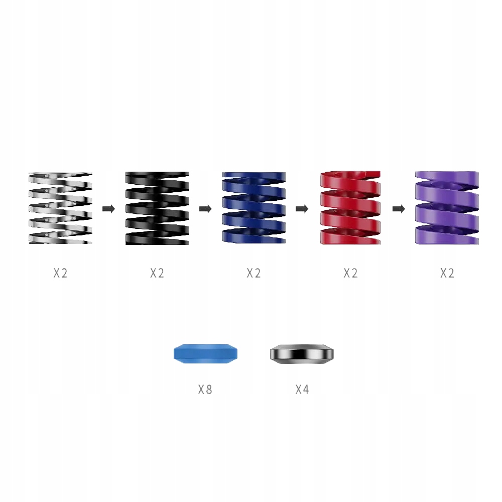 Zestaw Moza Performance Kit do Pedałów CRP2 SRP2