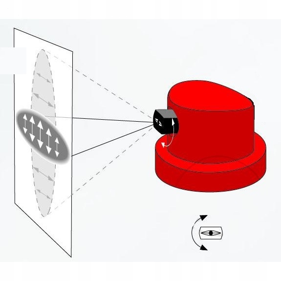 PROFESJONALNA DYSZA KOŃCÓWKA SPRAY EFEKT PISTOLETU Producent Motip