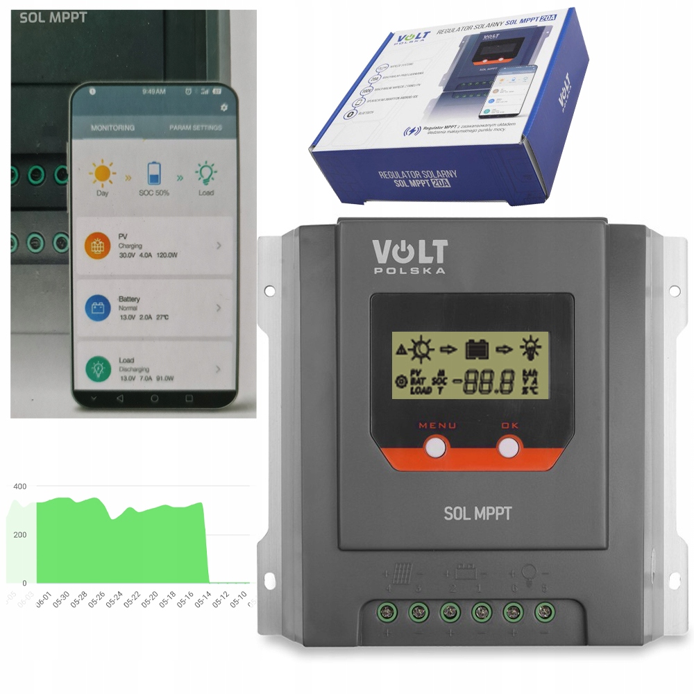 Solarny Regulator Ładowania 12V/24V 20A Mppt Bluetooth Oryginał Volt Polska