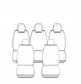 Pokrowce MIAROWE do Scenic I / IFL 96-03r. Practic Rodzaj Dedykowane